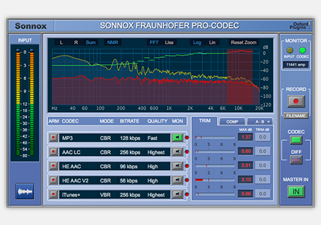 Sonnox  Pro Codec